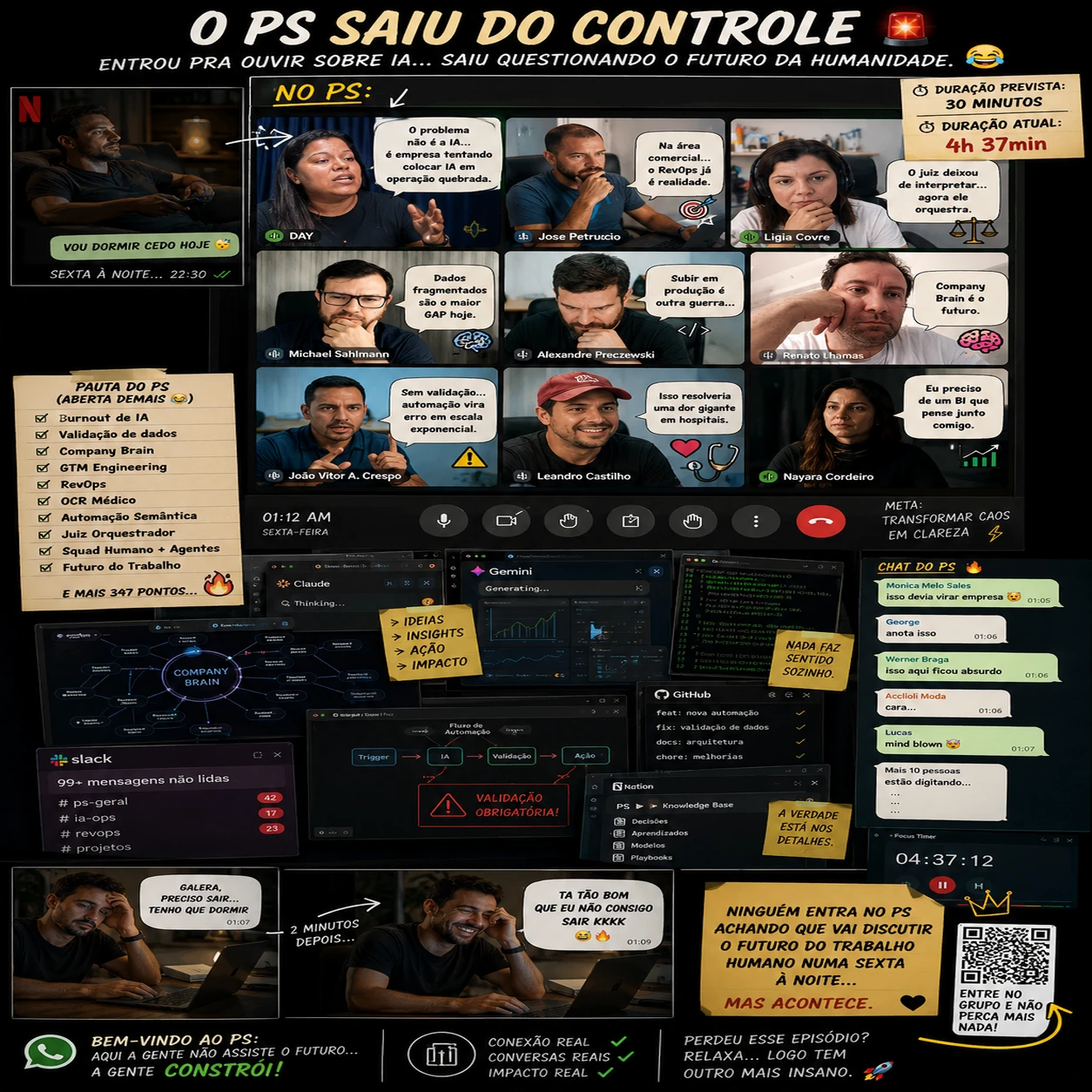 Tela de computador com várias janelas de — Corujão em ação: a noite se transforma em debate sobre o futuro da humanidade.