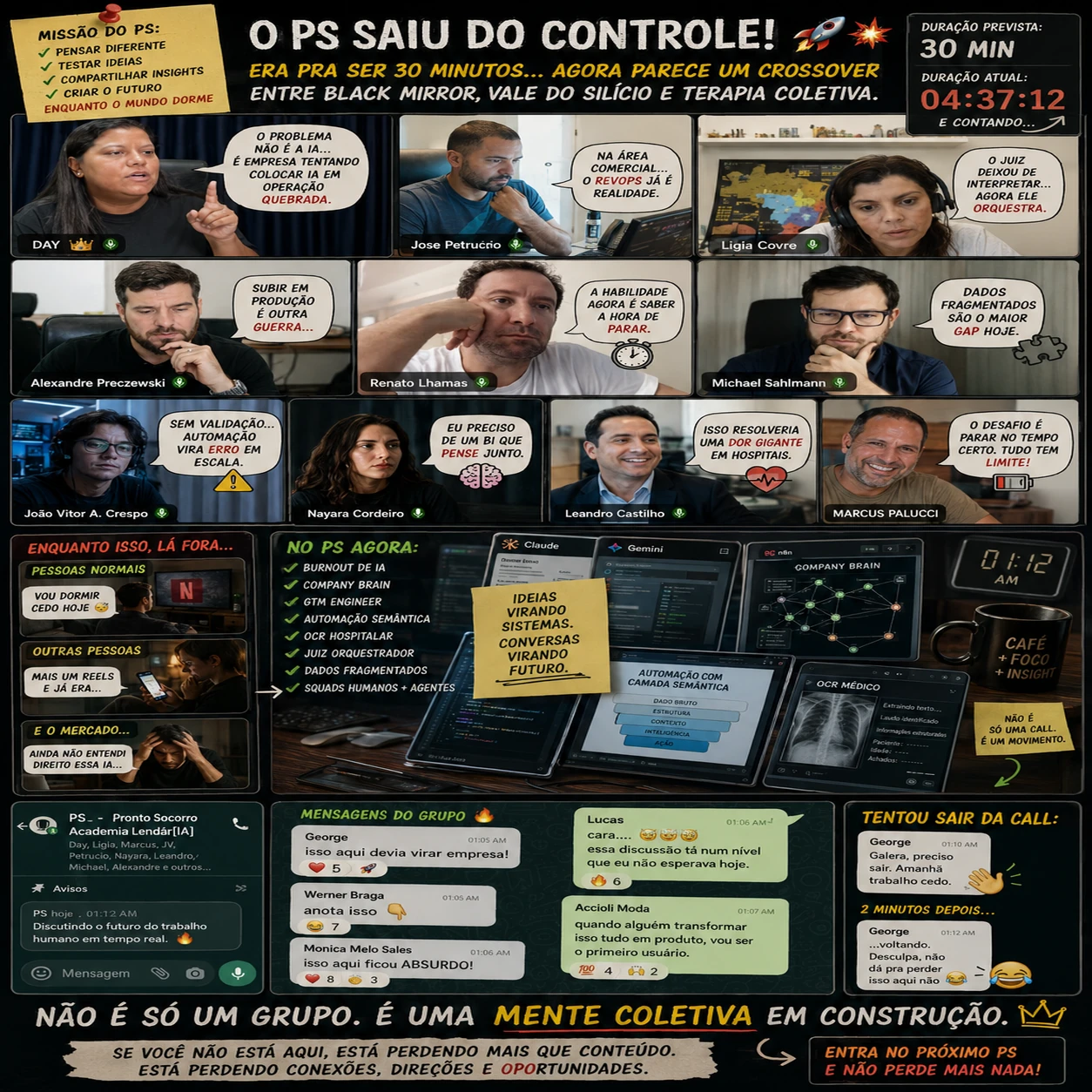 Montagem de chamada em grupo com texto “O PS saiu do controle!” e mente coletiva em construção. — Quando a discussão esquenta, Ligia traz a estratégia e a ironia à mesa.