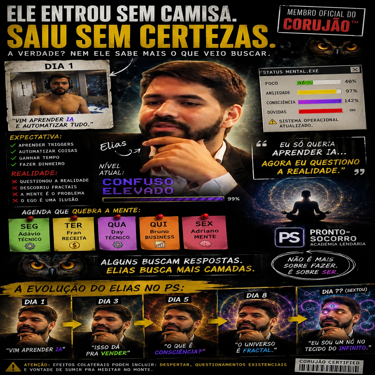 Elias Silvestre em um cartaz com várias — Elias, o observador que fuça nas entrelinhas da realidade sem ser notado.