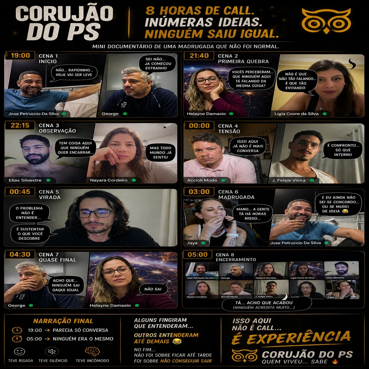 Montagem estilo quadrinhos de uma call noturna com participantes, horários, cenas e frases em balões. — Corujão do PS em formato de mini documentário visual.