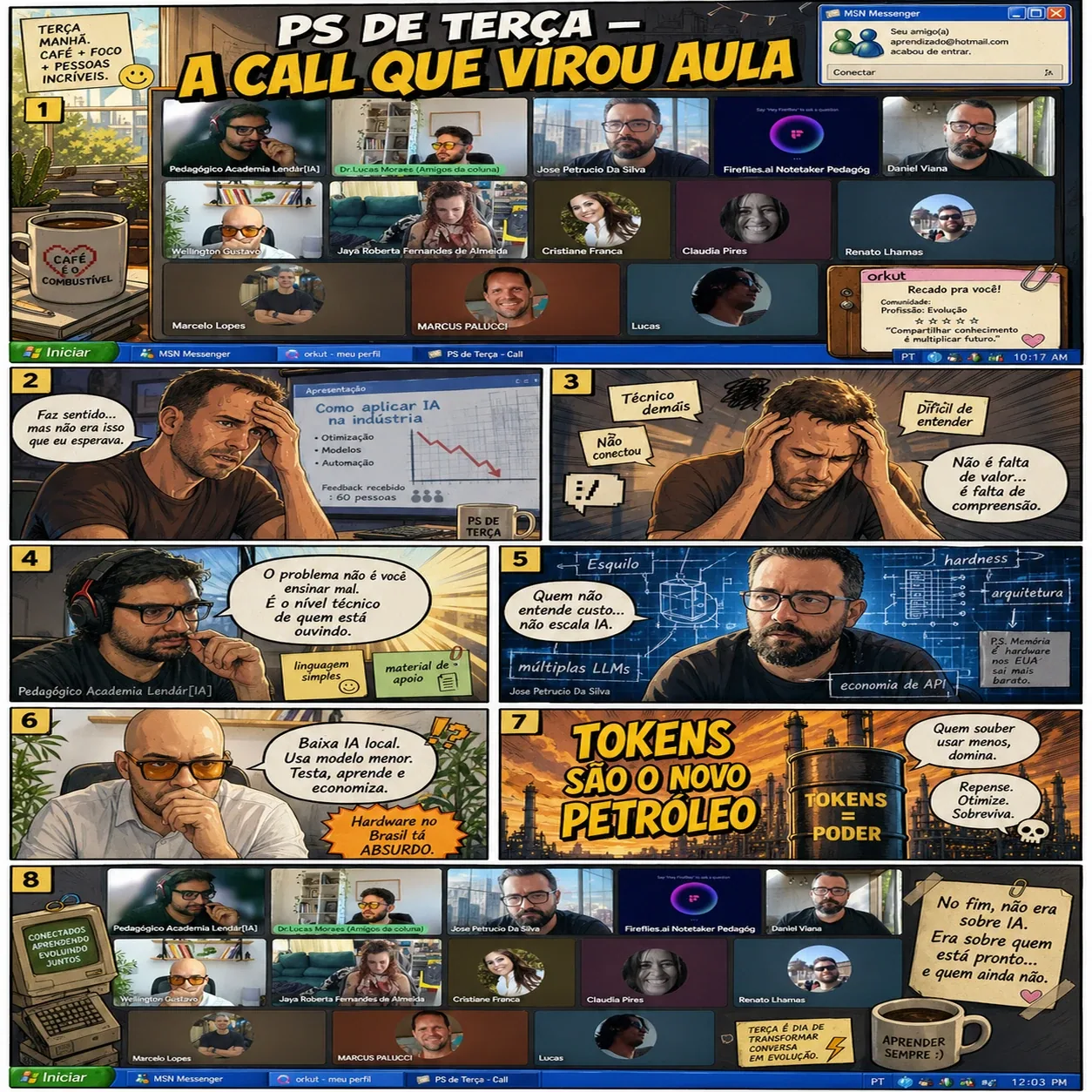 Montagem em quadrinhos sobre uma call online que virou aula, com telas de reunião, balões e tema de IA — Quadrinhos mostram uma call sobre IA, aprendizado e uso de tokens.