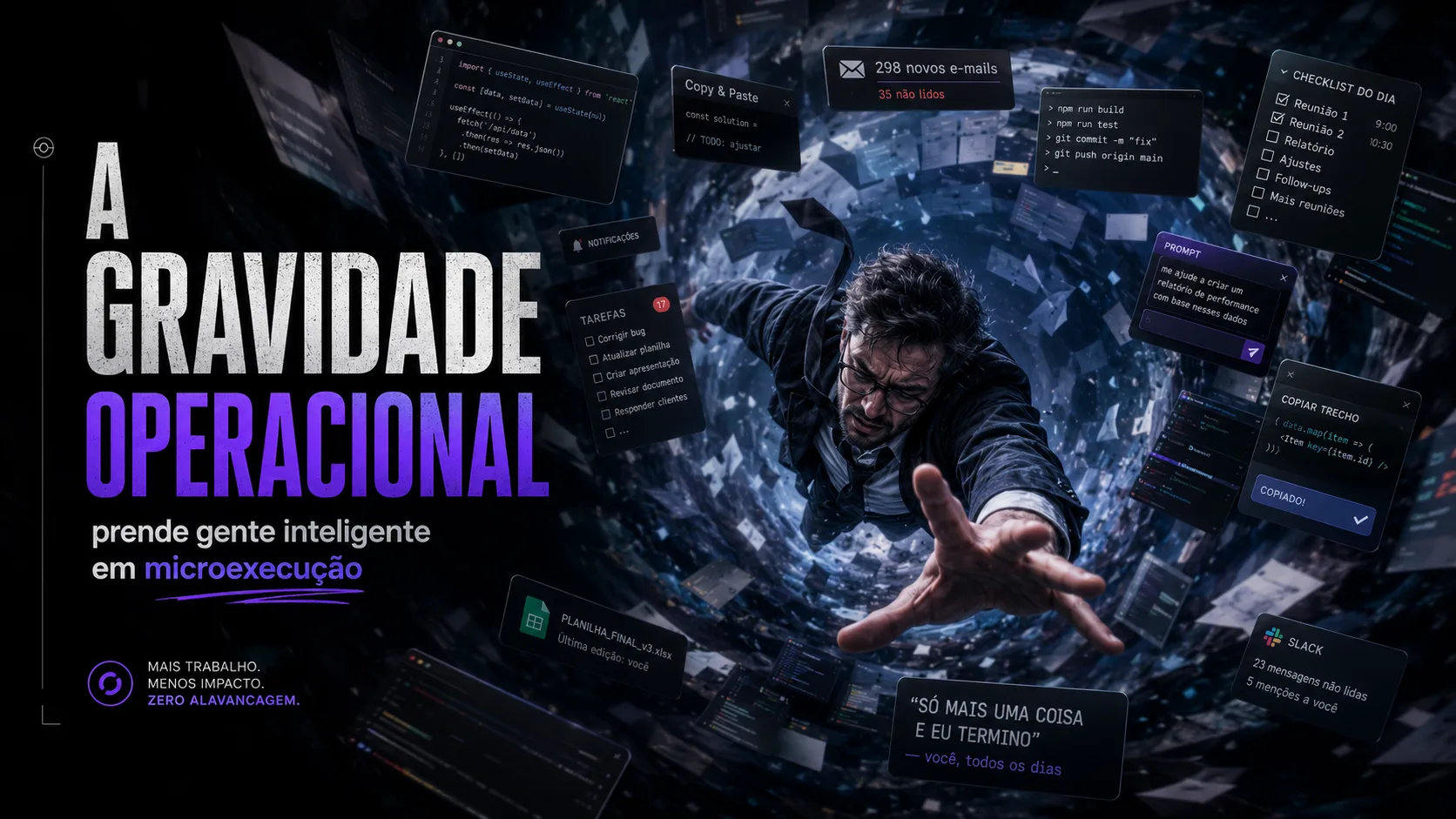Arte conceitual 'A Gravidade Operacional': homem de terno sugado por um vórtice de janelas de tarefas, e-mails e notificações. Texto: 'A gravidade operacional prende gente inteligente em microexecução. Mais trabalho, menos impacto, zero alavancagem. Só mais uma coisa e eu termino — você, todos os dias.' — A gravidade operacional: gente inteligente presa em microexecução. Mais trabalho