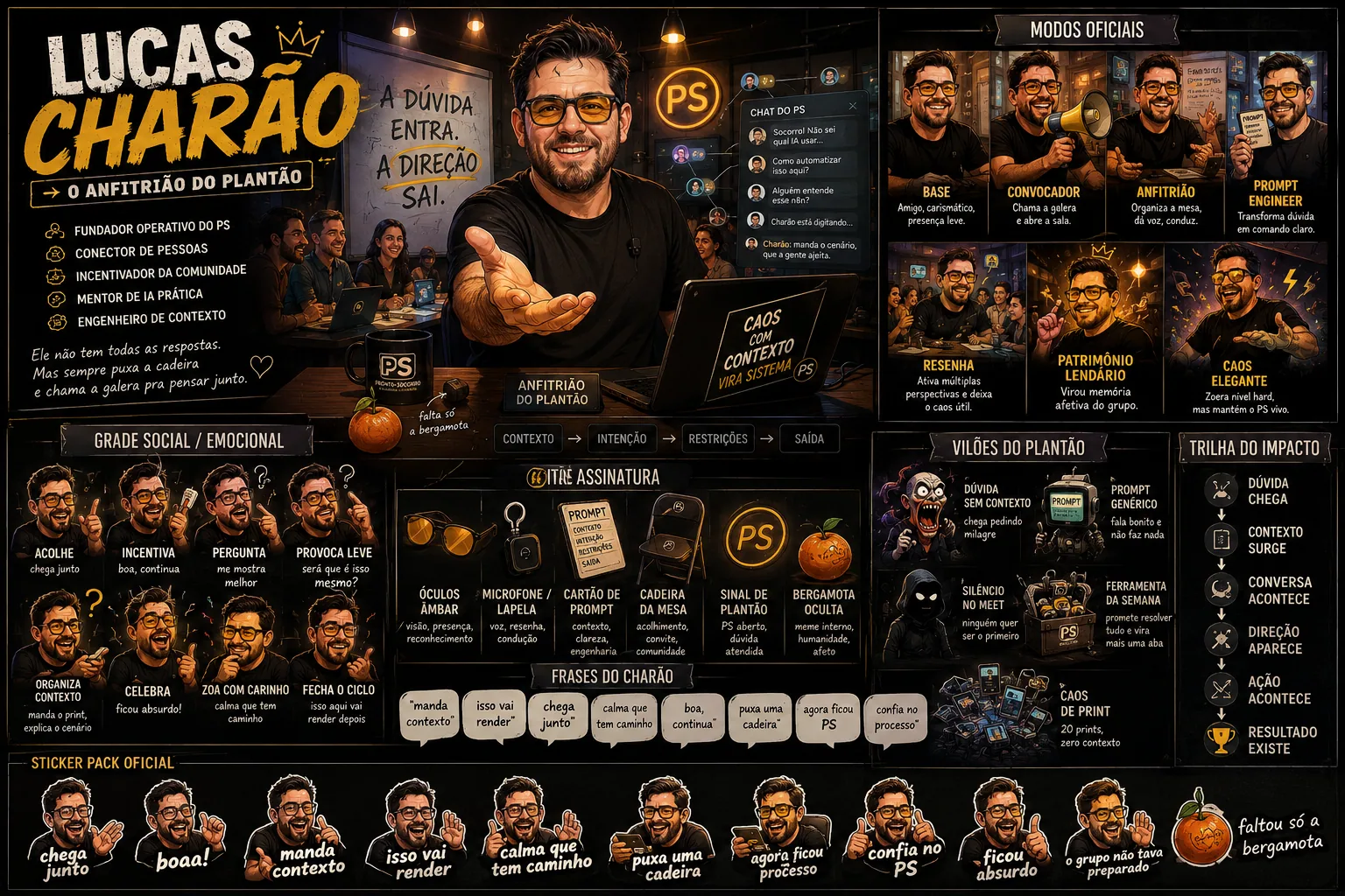 lucas-charao — lucas-charao-branding1 — lucas-charao — lucas-charao-branding1