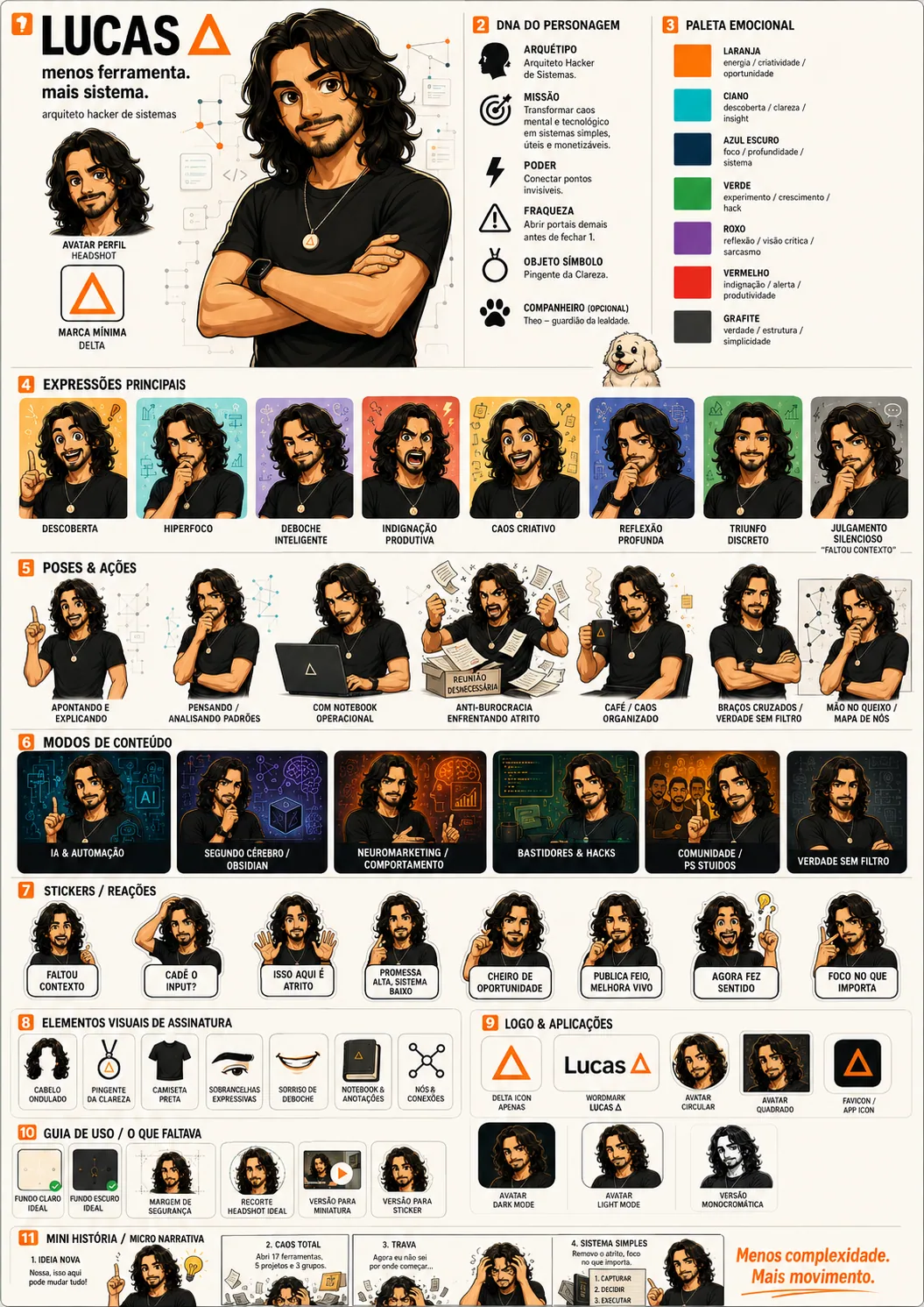 lucas-cotrim — Lucas_Cotrim-branding — lucas-cotrim — Lucas_Cotrim-branding