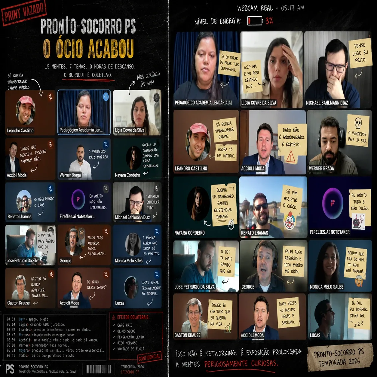 Montagem em estilo pôster com chamada de vídeo, post-its e textos sobre cansaço coletivo no Pronto Socorro PS — Pôster da chamada que não acabava. Todo mundo destruído, ninguém saiu antes do f